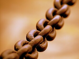 chain (unit)